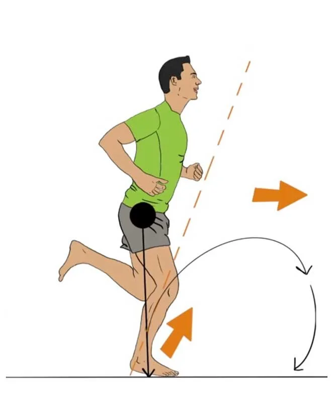 Barefoot running studies online